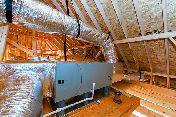 Trusted Ac Installation service in Hickory Grove, SC - FH HVAC